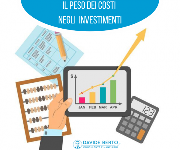 Il peso dei costi negli investimenti.
